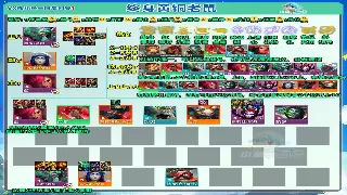 梦幻西游私服注册全攻略：新手入门到成为老司机！ poster