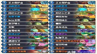 梦幻西游角色养成：天赋系统深度解析，打造你的专属角色 poster