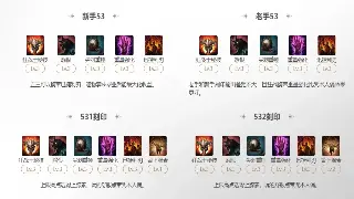 梦幻西游资源获取全攻略：挖宝、任务与日常收益最大化 poster