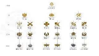 十年梦幻老玩家倾情分享：那些年，我们一起追过的梦！