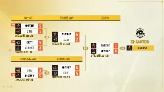 梦幻西游PVP上分秘籍：别再无脑冲了！这些技巧你必须知道！