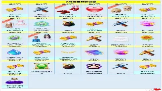 梦幻西游手游：资源获取全攻略，助你轻松打造极品装备