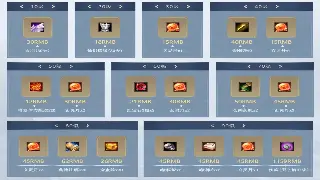 梦幻西游角色天赋觉醒：告别平庸，打造你的专属六边形战士！