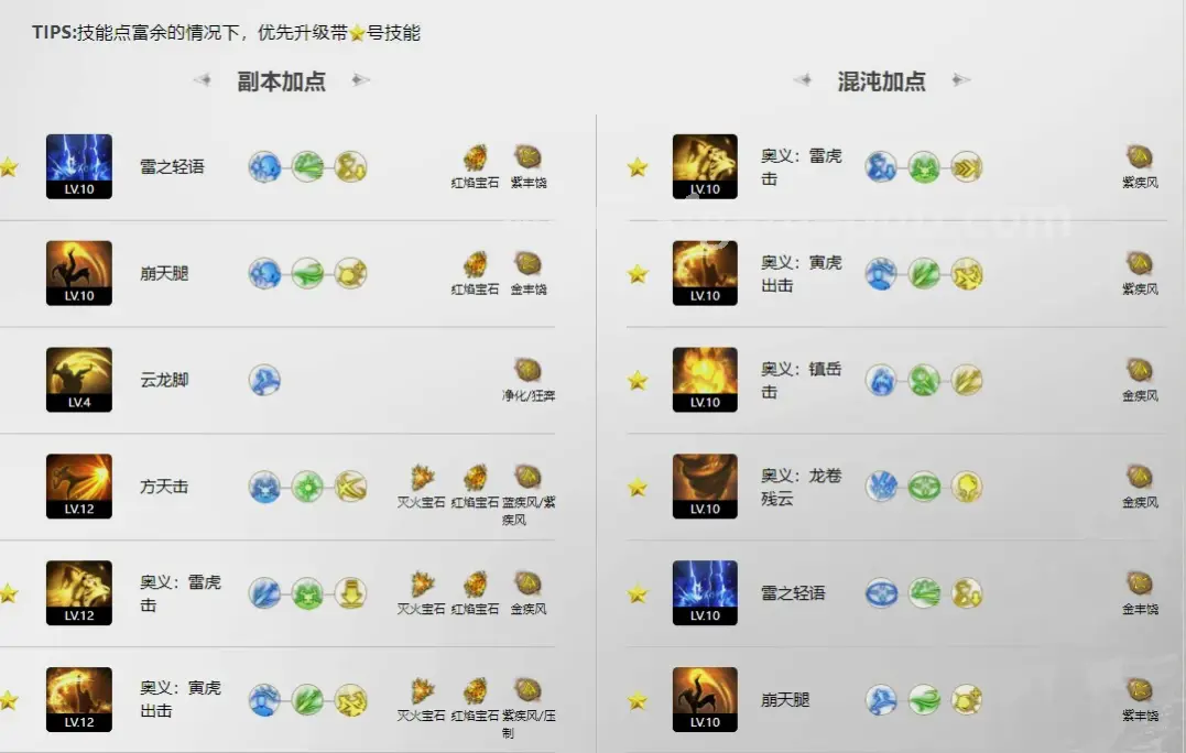 梦幻西游技能释放