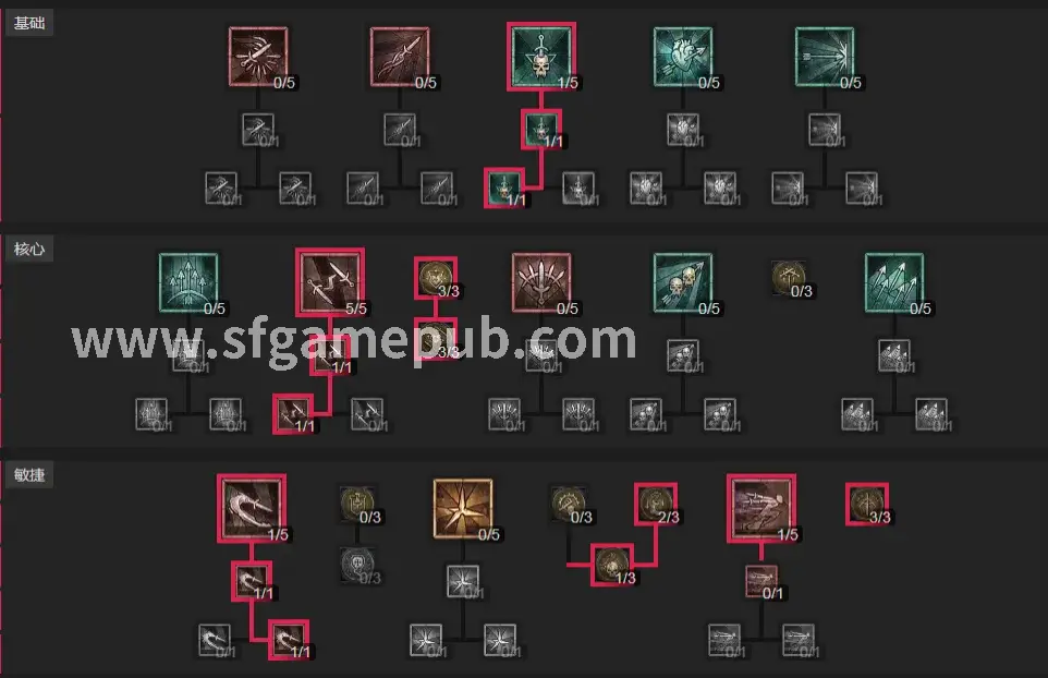 梦幻西游极品宝宝