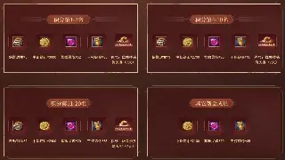 爆料！梦幻西游的下一站：颠覆性的更新还是熟悉的配方？ poster