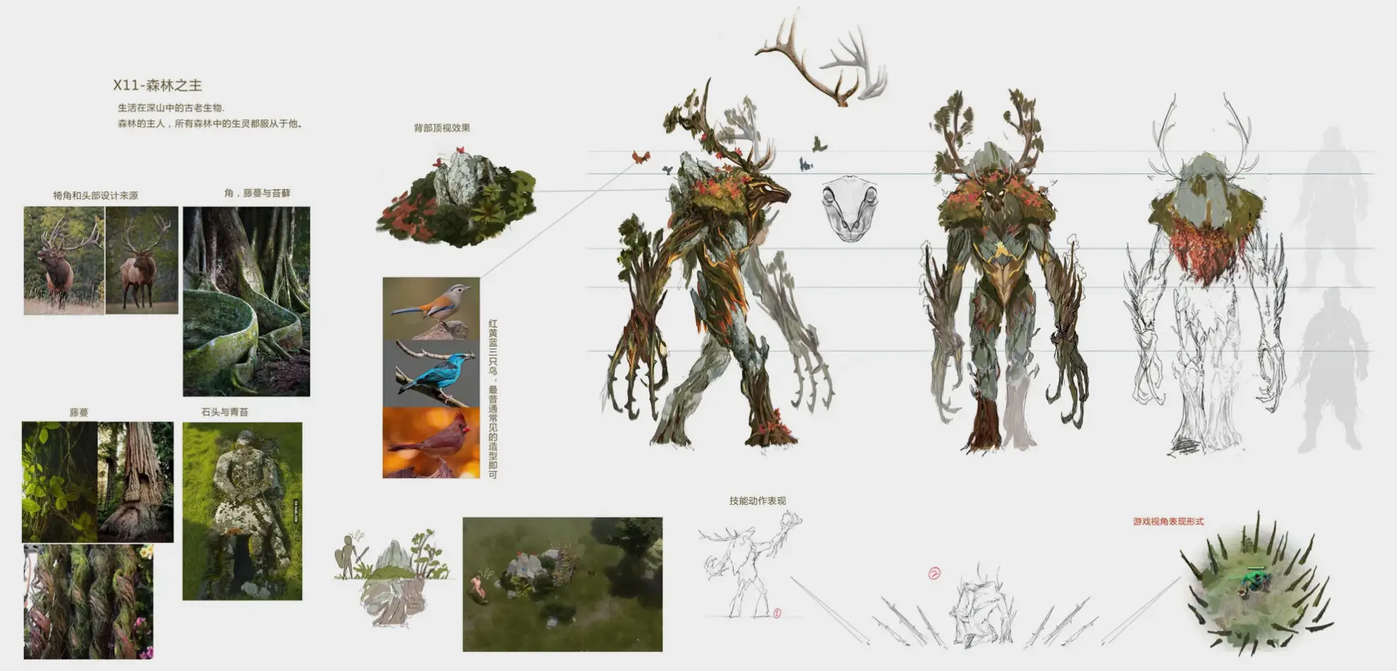 梦幻西游 游戏经济