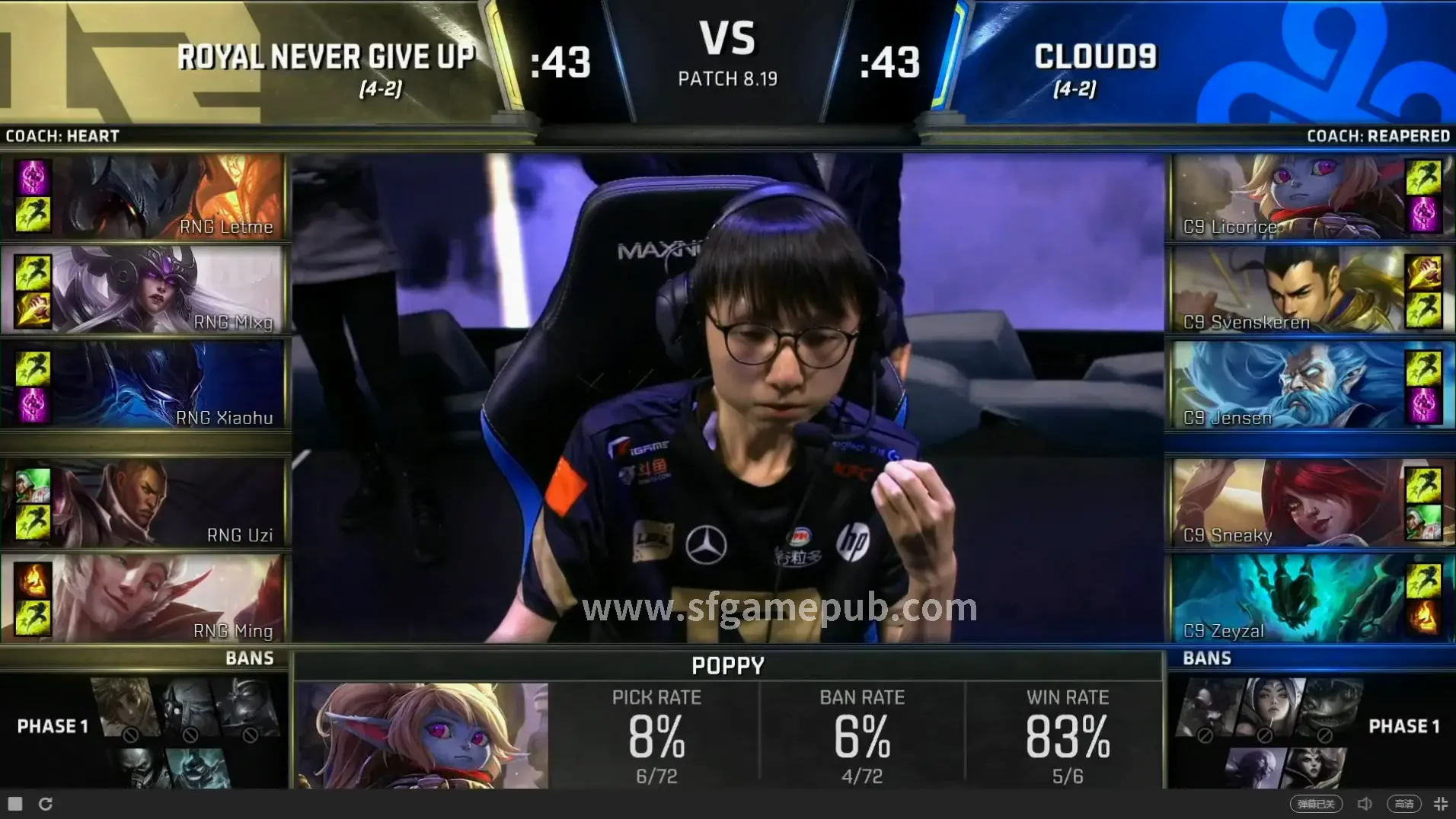 梦幻西游天赋树界面