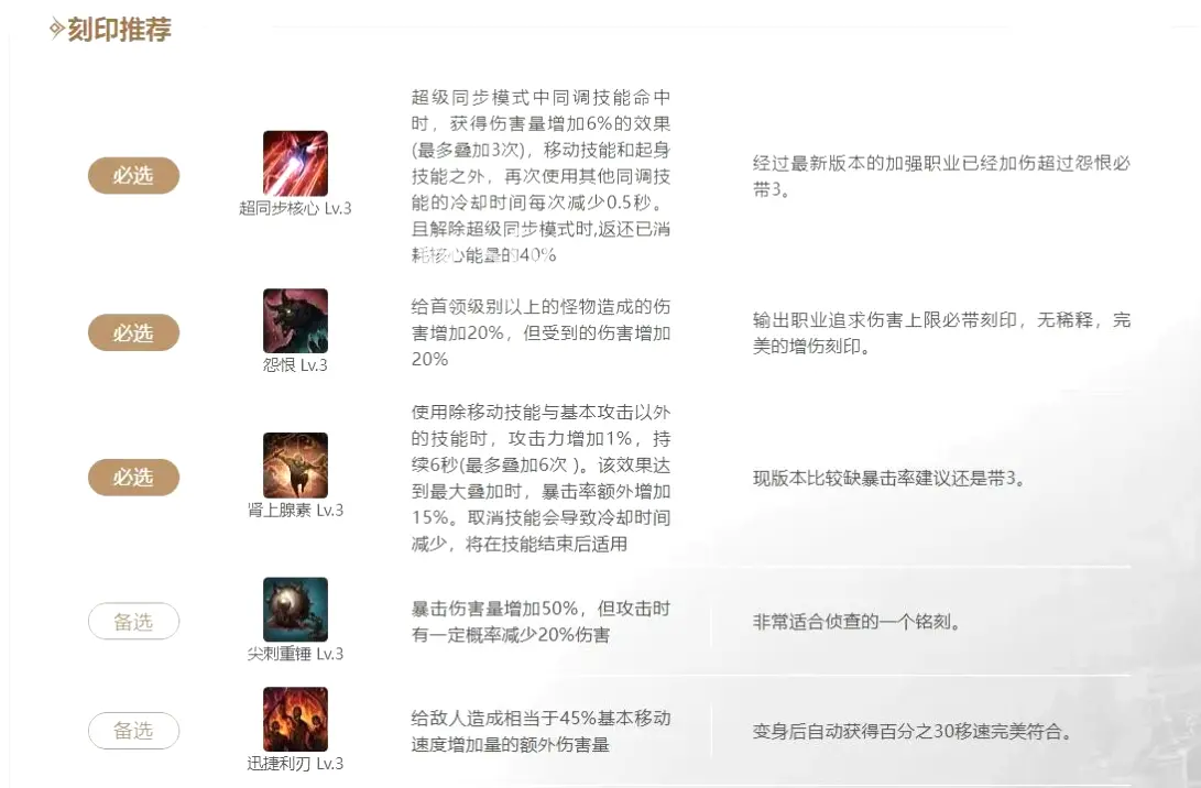 梦幻西游角色界面